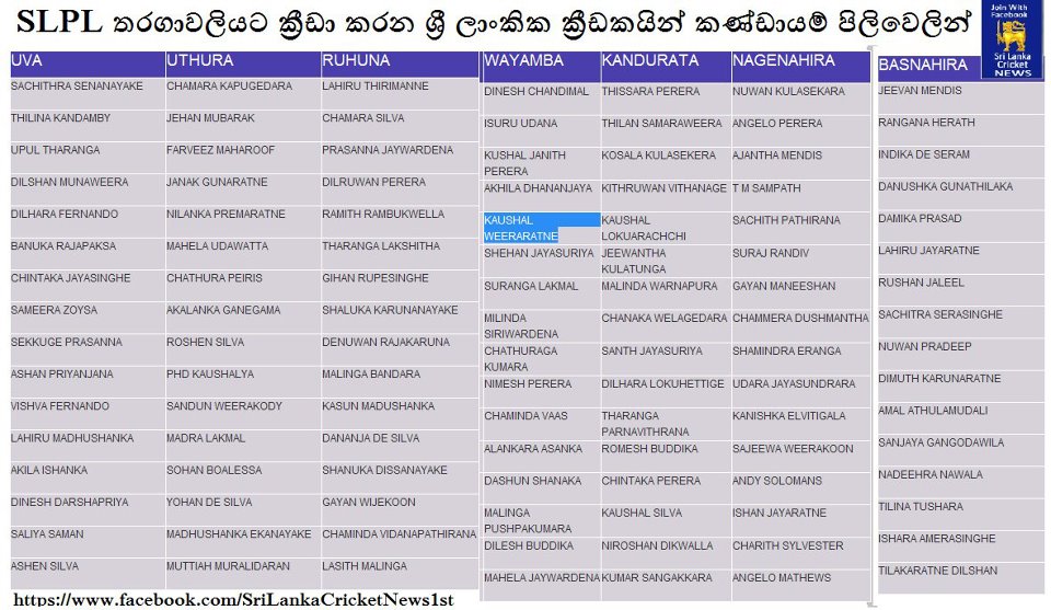 SLPL SL PLAyers 1