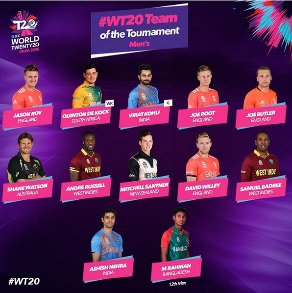 t20.png Photo