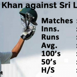 yk.png Sri Lanka Cricket News