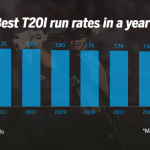 77p28ji.png Sri Lanka Cricket News