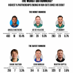 5416i.png Sri Lanka Cricket News