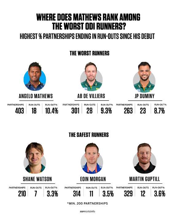 5416i.png Sri Lanka Cricket News