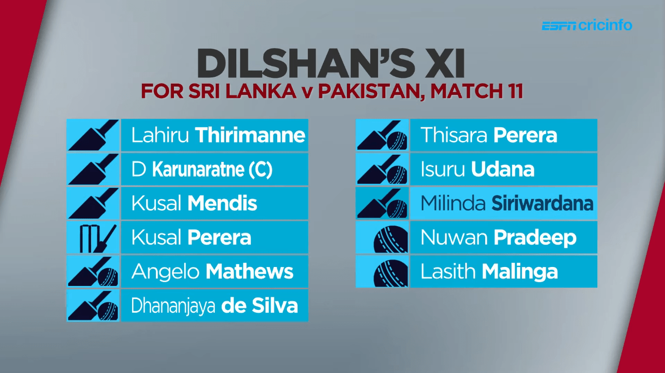 Tillakaratne Dilshan Sri Lanka World Cup