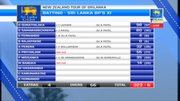Day 1, SLC Board President’s XI vs New Zealand, Tour Match, 2019