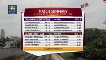 Chilaw Marians CC vs CCC, Final, SLC Invitation T20 Tournament, 2020 - Highlights
