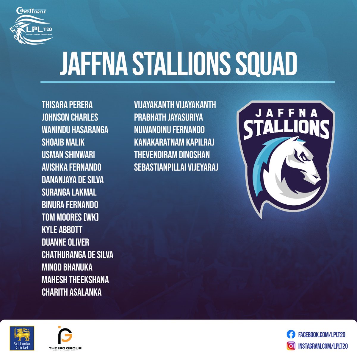 Jaffna Stallions squad for Lanka Premier League 2020